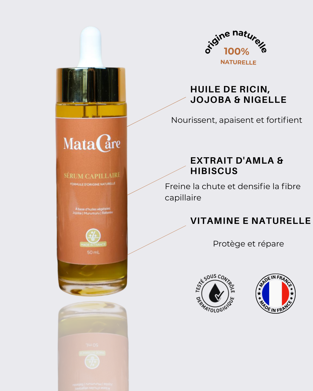 Sérum Capillaire - Restimule la Pousse & Limite la Casse